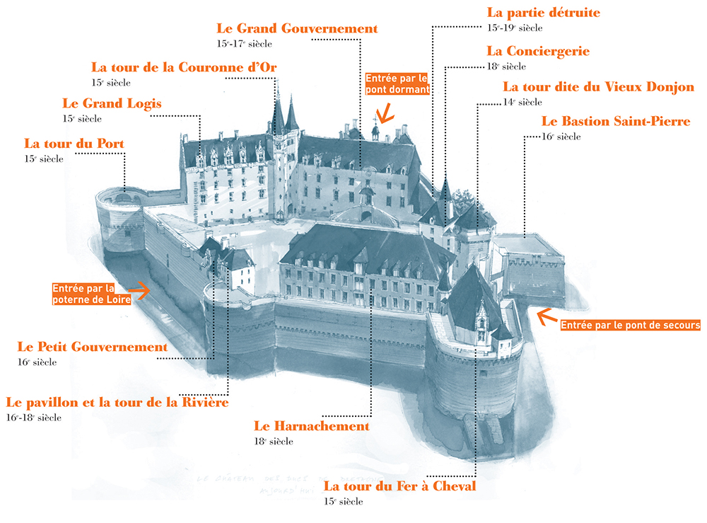 Le château des ducs de Bretagne | Becedia